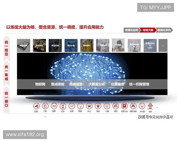 万博2026：自动化科技与智慧场馆引领体育产业的未来变革