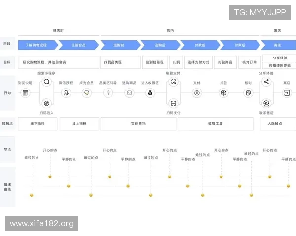 万博manbetx怎么样：详细分析平台安全性与用户体验