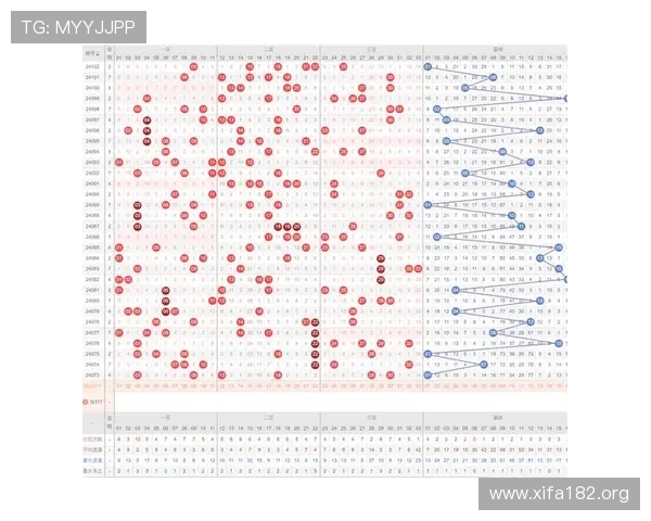 万博manbex彩票游戏规则详解与提高中奖几率的实用技巧总结