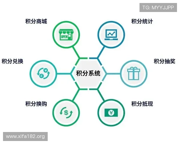 万博2026玩家社区建设与用户粘性提升的有效方法