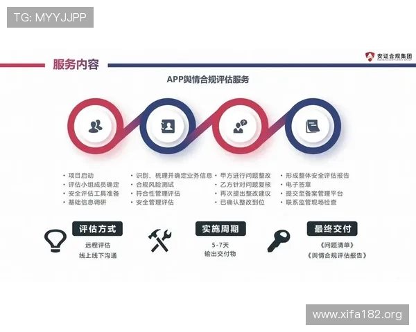 万博手机端app安全保障措施，保障用户个人信息与资金安全