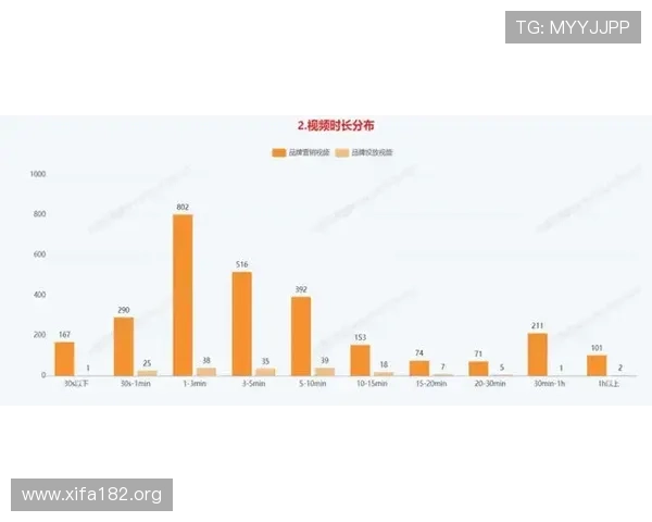 万搏娱乐安全保障措施：个人信息保护与资金安全保障全方位解析