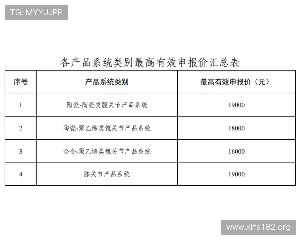博万体育提现流程值得注意的细节事项及操作步骤