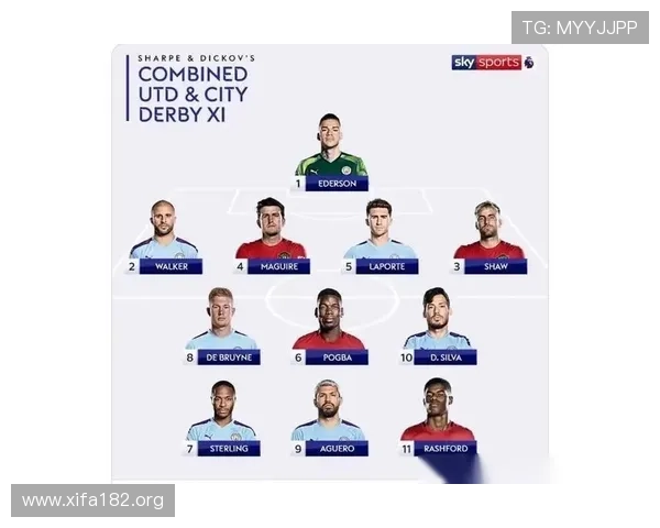 天空体育英超预测指南：掌握最新赛程信息和比赛结果预测技巧