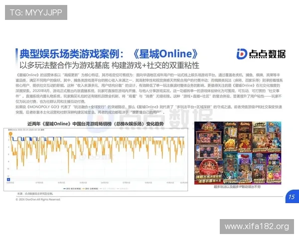 环球游戏网助你掌握全球游戏市场最新趋势与未来发展方向分析 环球游戏网助你掌握全球游戏市场最新趋势与未来发展方向分析