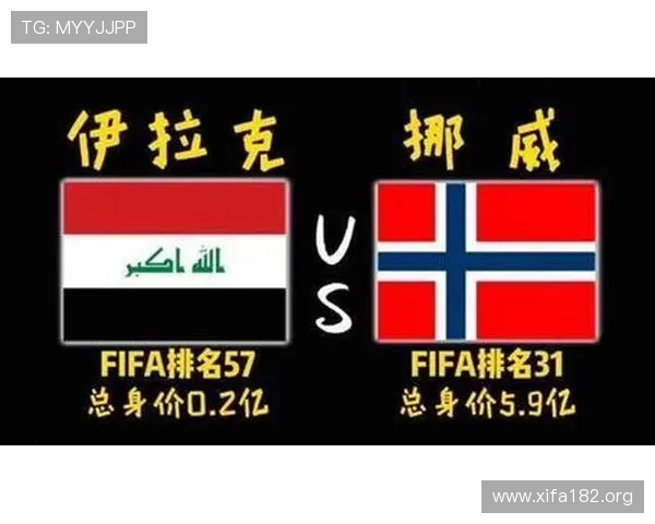 2026年世界杯伊拉克VS挪威谁更有可能晋级淘汰赛的关键因素